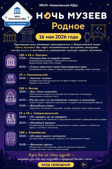 Афиша ночь музеев