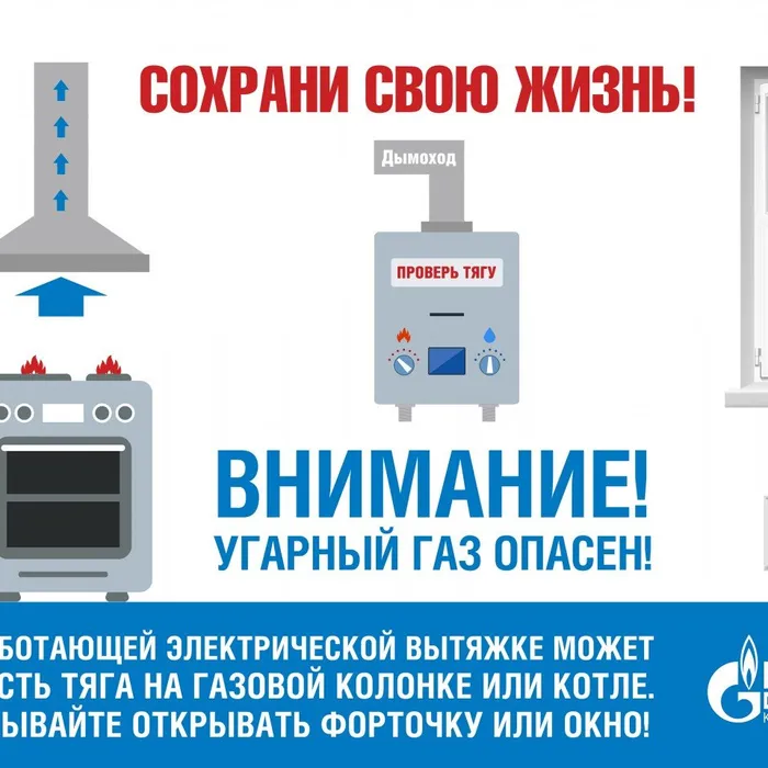 Как проверить тягу в дымовом или вентиляционном канале
