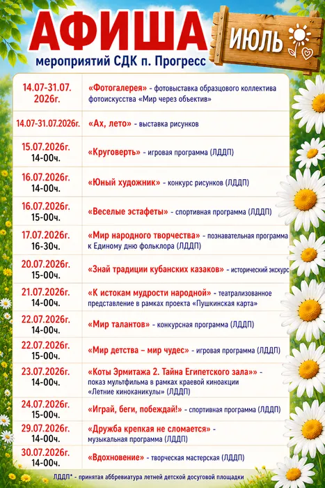 4 Прогресс с 16.07