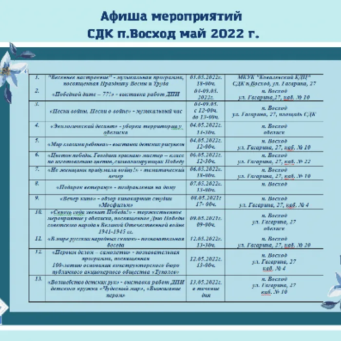 Афиша мероприятий с 01.05.22 г. по 31.05.22 г.