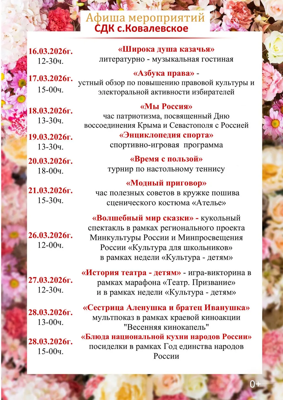 4 СДК с. Ковалевское - с 16