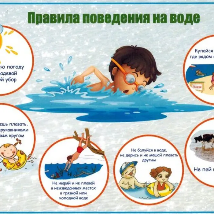 Период отпусков и отдыха, связанного с водоемами, продолжается. Независимо от вида водоёма, будь то море, река, озеро или пруд каждый человек должен знать и неукоснительно соблюдать правила поведения и меры безопасности на воде.